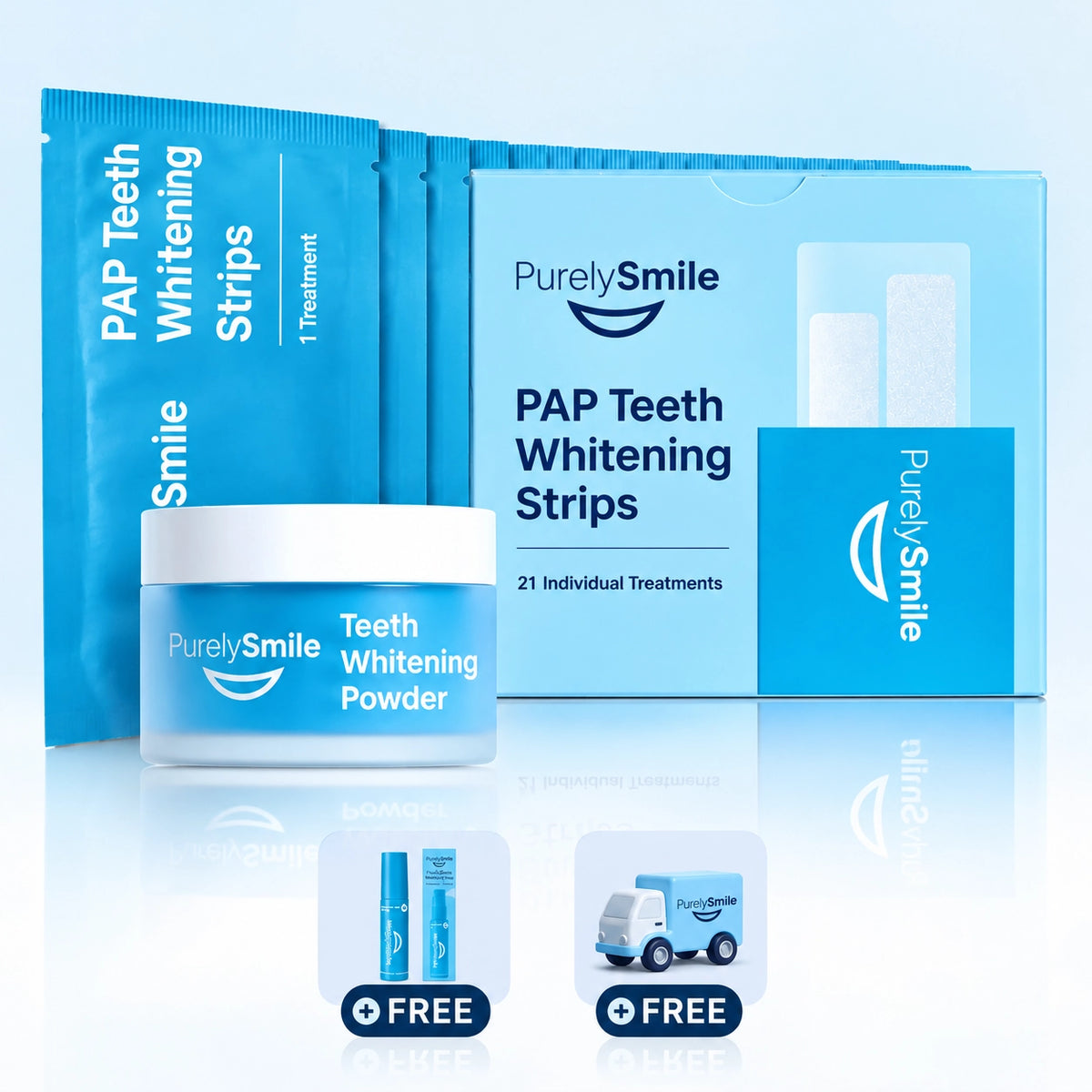 Whiten & Brighten Bundle