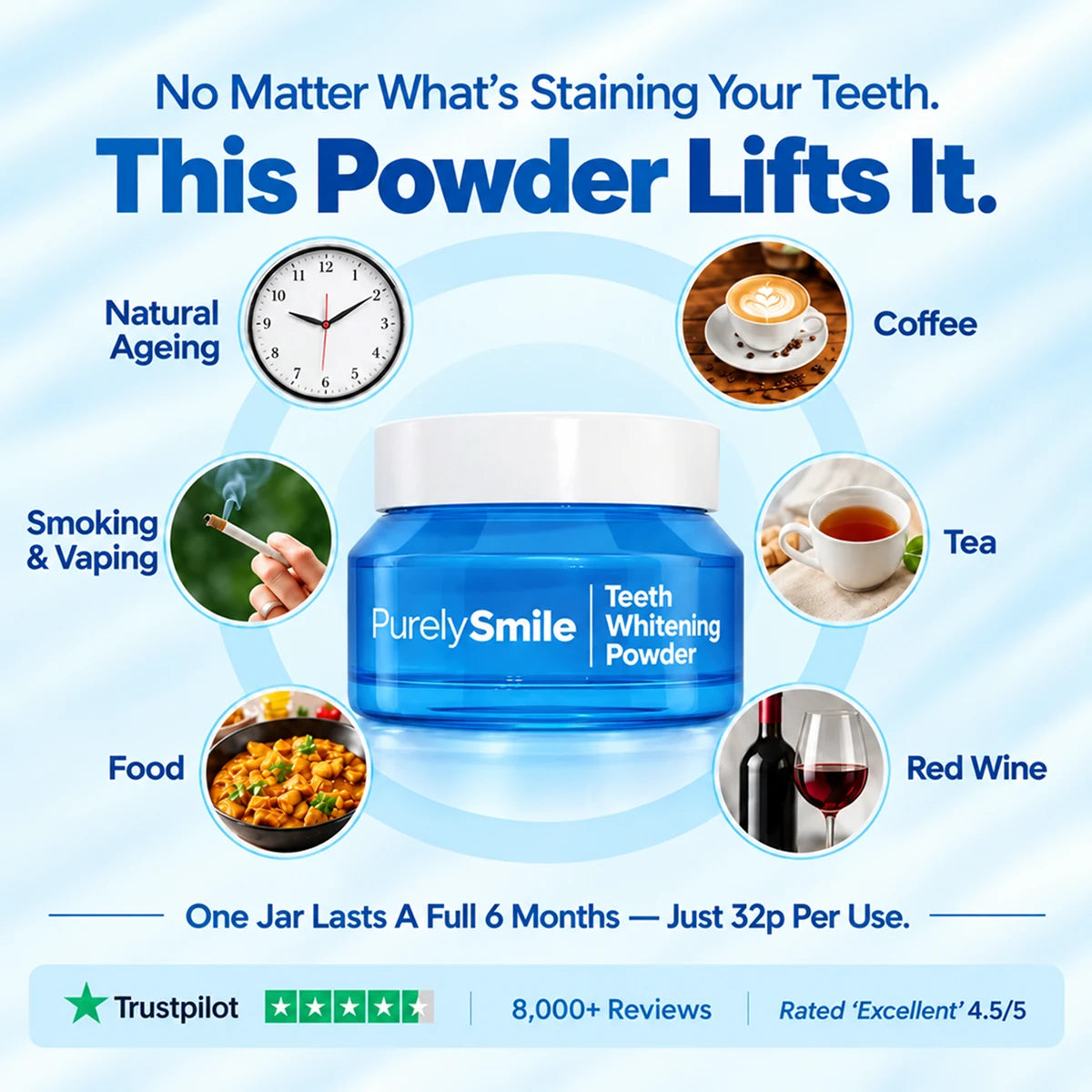 PurelySmile Dentist-Approved Teeth Whitening Powder